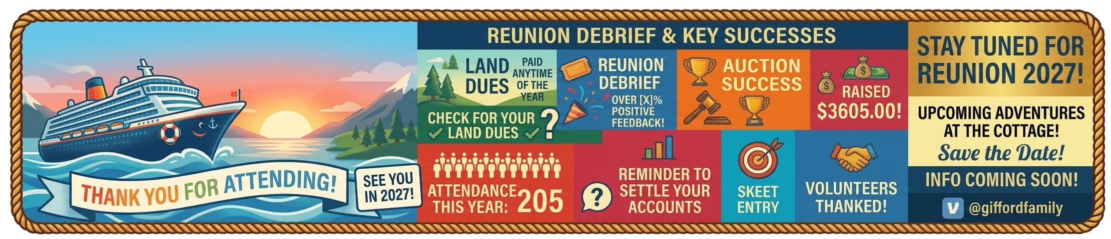 Cruise of a Lifetime reunion banner